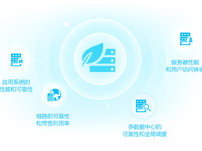 科技兴邮，32台应用交付助力中国邮政信息化建设